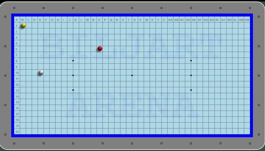 basis positie figuur